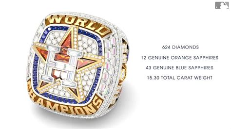 astros ring giveaway schedule 2023